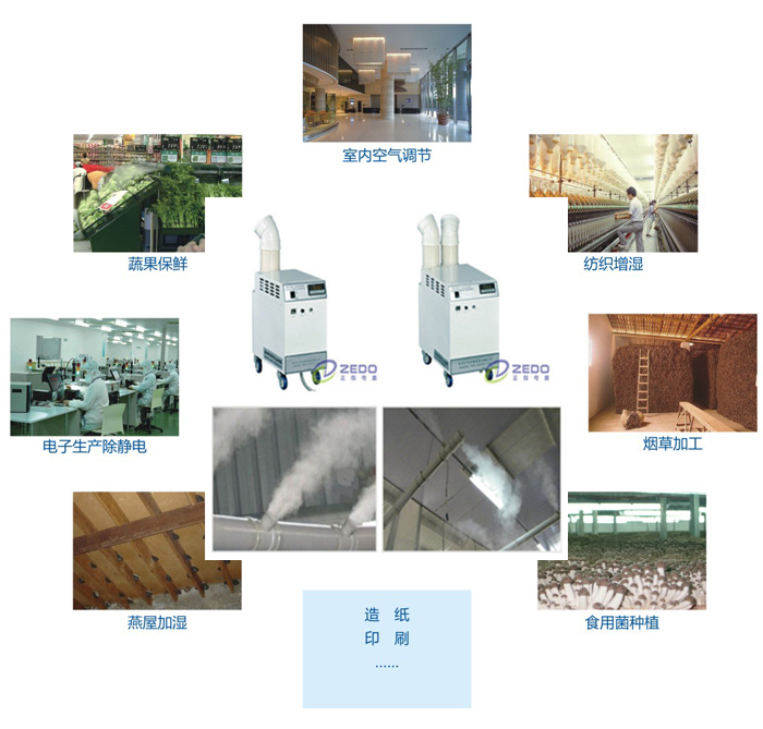 高性能工業加濕器