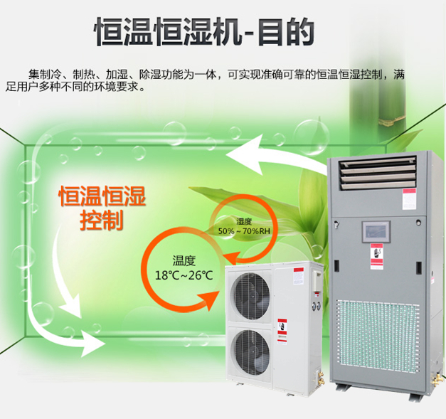 實驗室恒溫恒濕空調