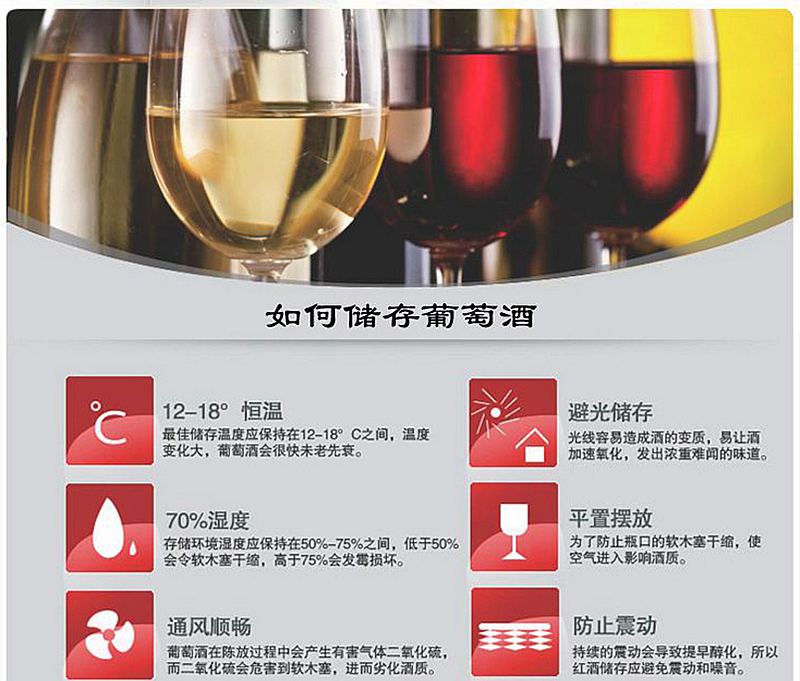 酒窖恒溫恒濕空調