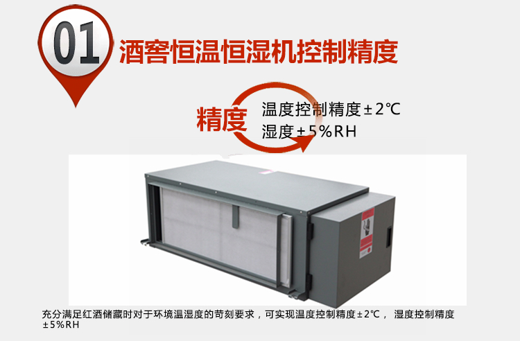 酒窖恒溫恒濕空調