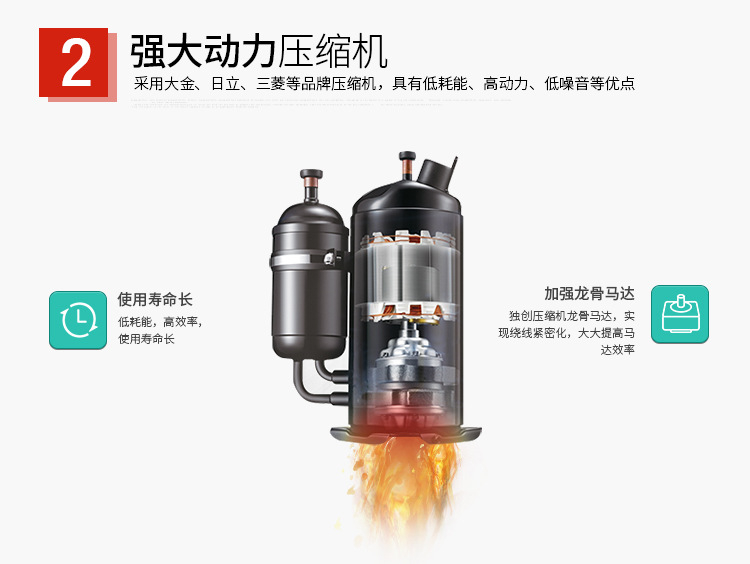 除濕加濕一體機