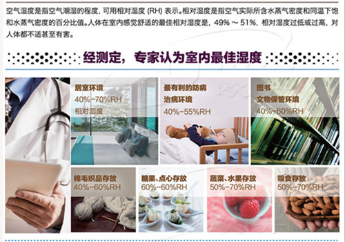 智能除濕機