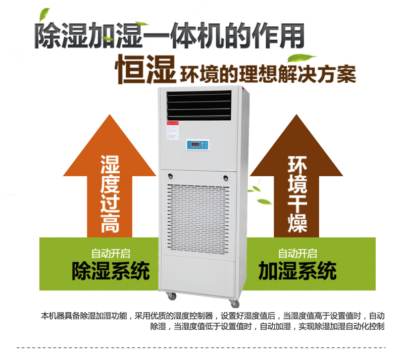 醫藥庫房恒濕機