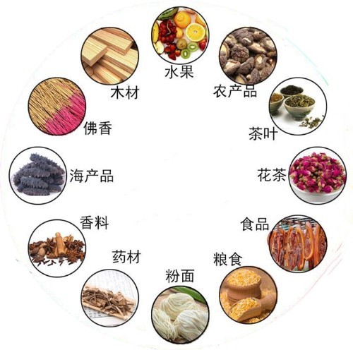 食品烘干除濕機