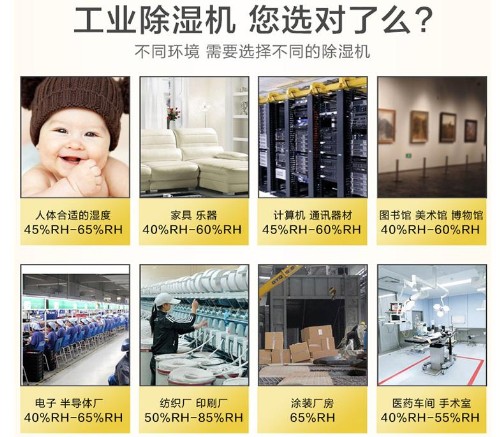 工業除濕機