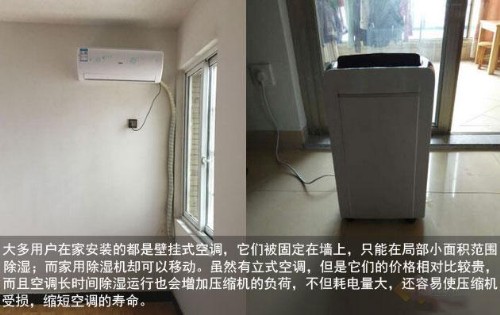 高端智能除濕機(jī)