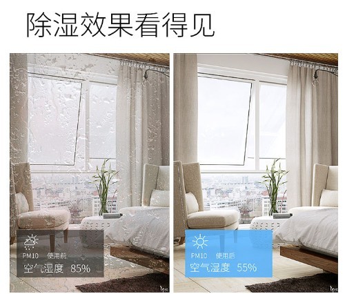 快速清除潮氣用除濕機