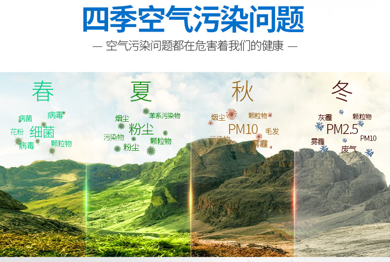 戶式新風除濕機