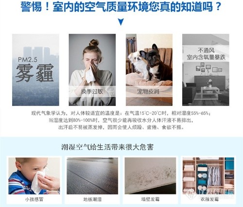 單向流新風除濕機