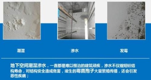 地下室除濕新風(fēng)機