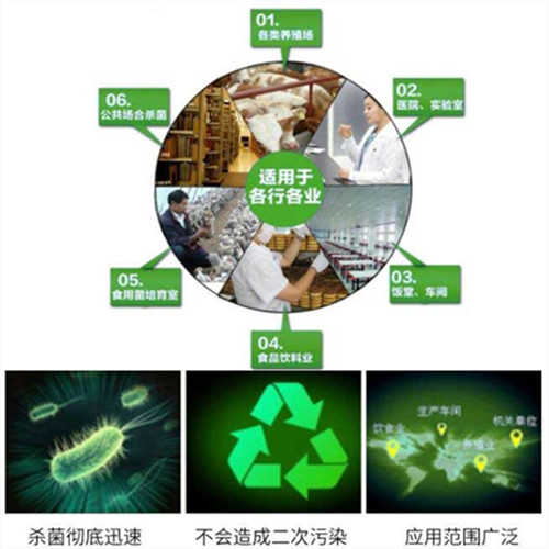 智能人員通道消毒機