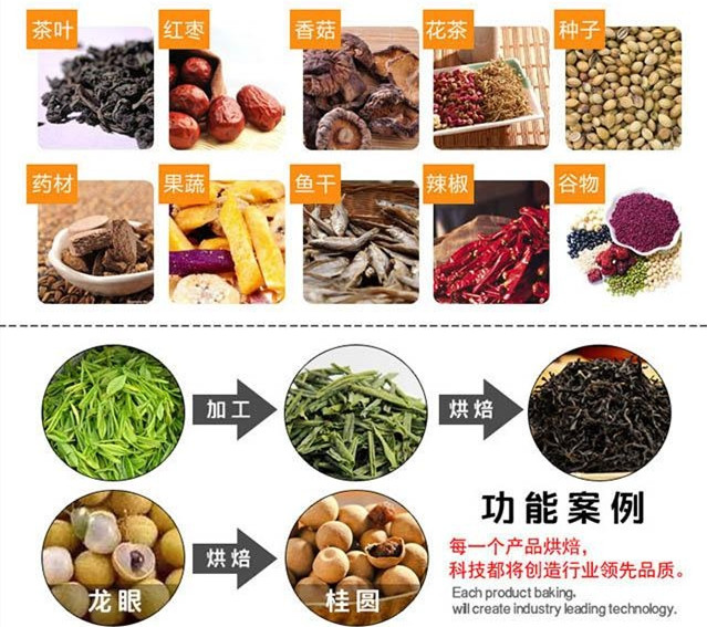 果蔬烘干除濕機(jī)