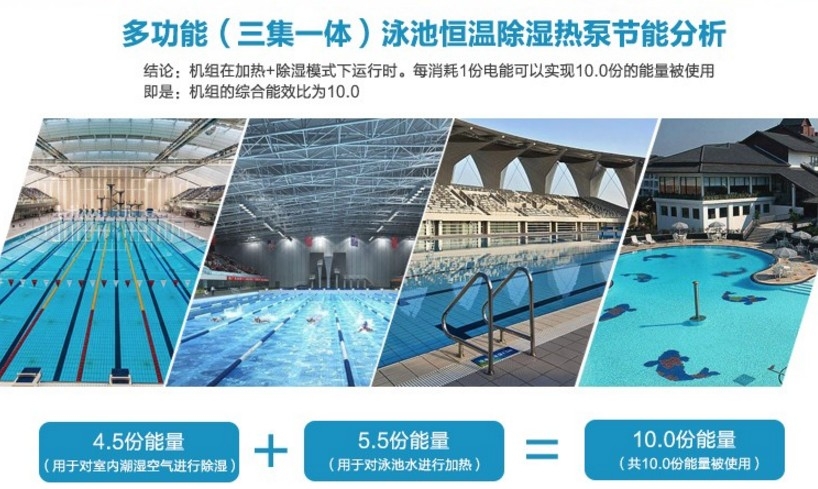 三集一體除濕機