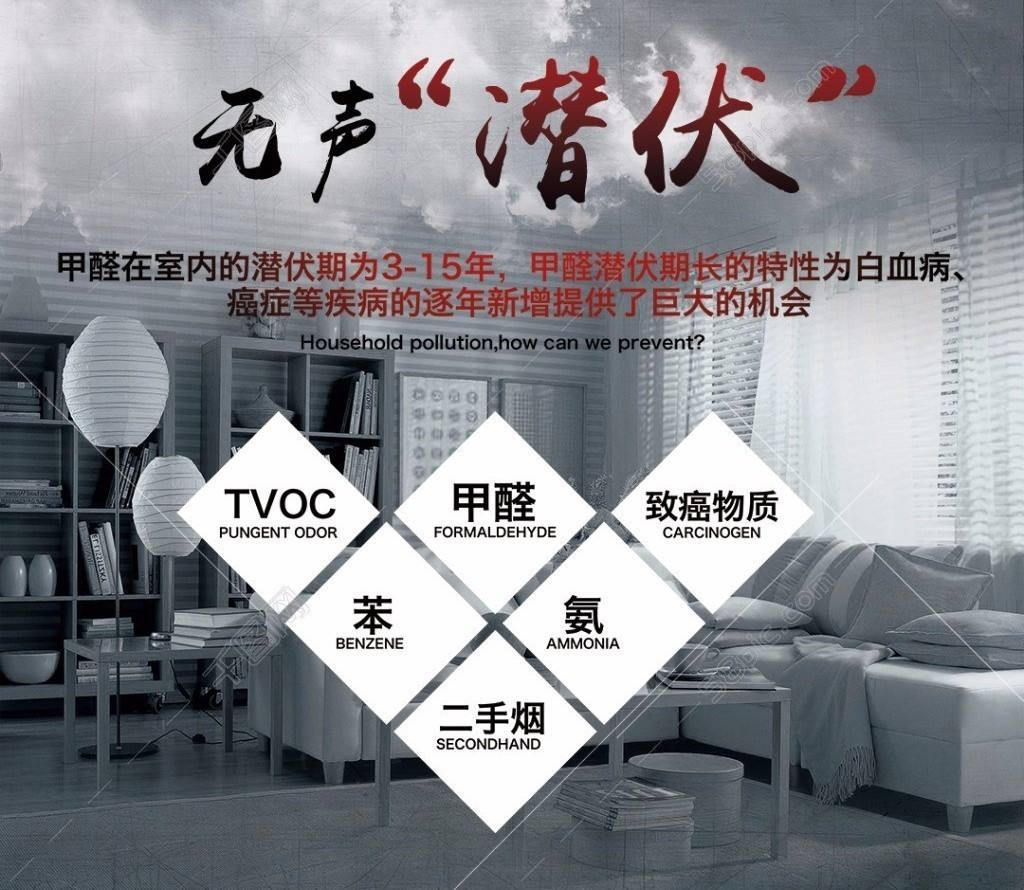 辦公室新風除濕機