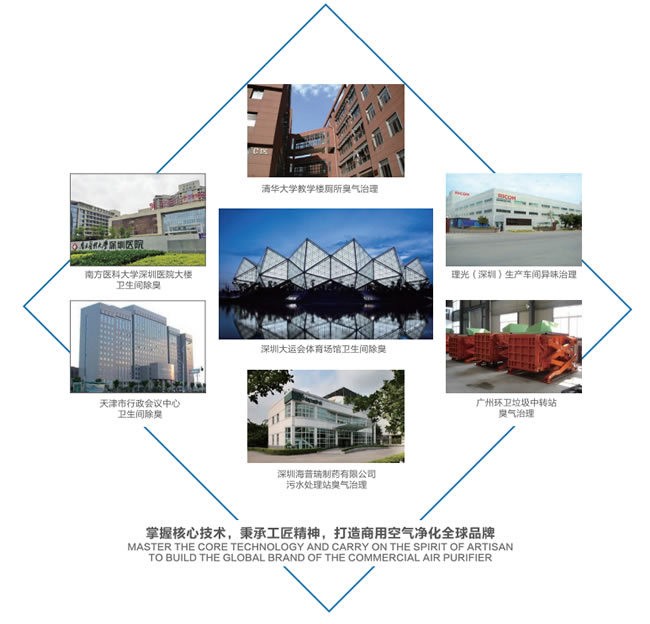 公廁凈味除臭器