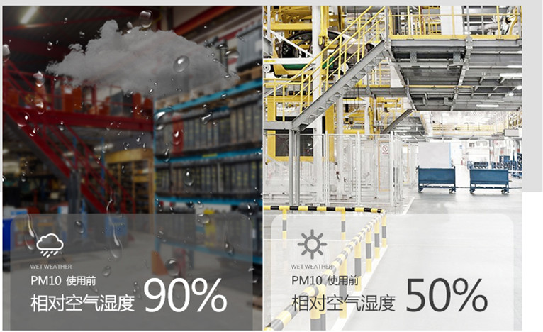 濕度控制用除濕機