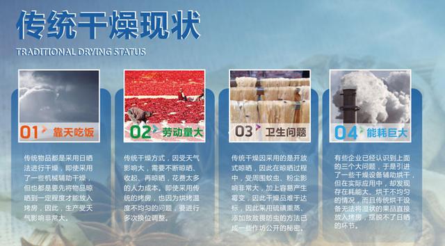 農產品除濕干燥機