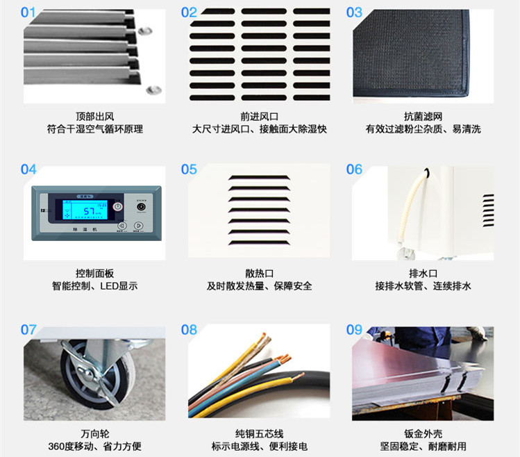 除濕機(jī)選購(gòu)