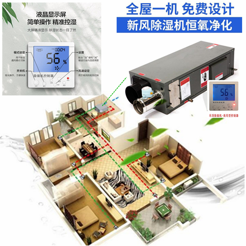 中央新風除濕機