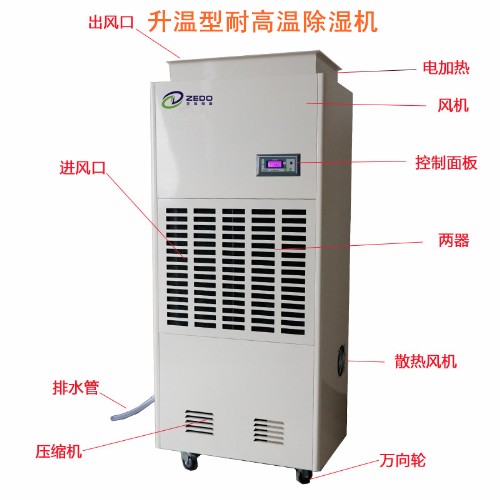 魚干烘干機(jī)