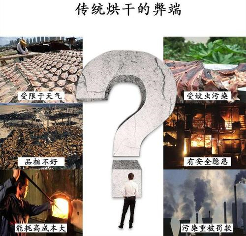 魚干烘干除濕機(jī)