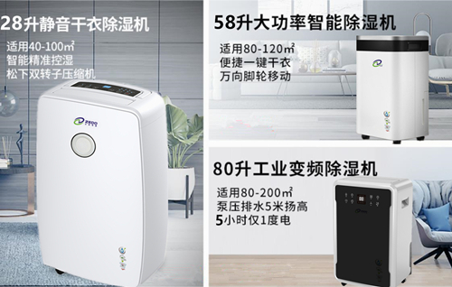 室內除濕機
