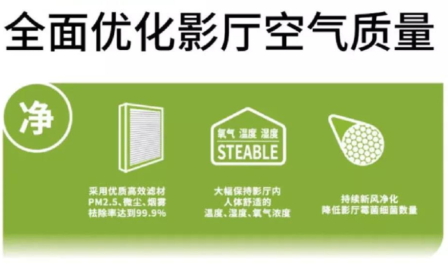 電影院除濕新風機