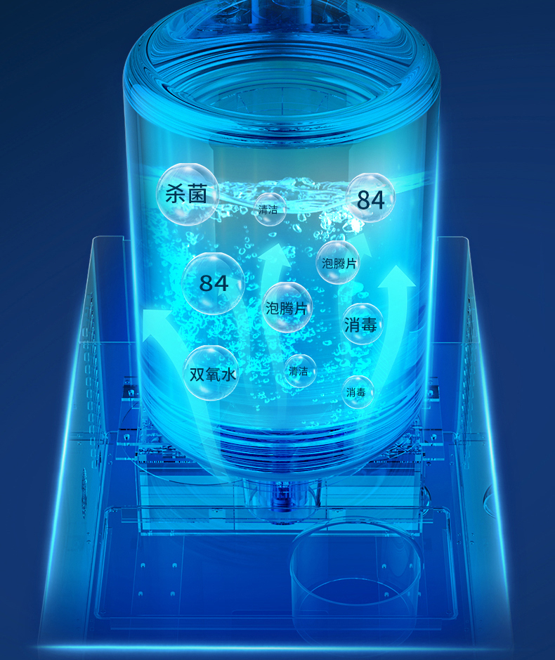 過(guò)氧化氫消毒機(jī)