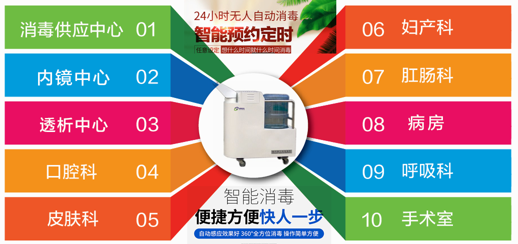 過氧化氫消毒機(jī)