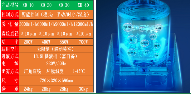 過氧化氫空間滅菌機.png