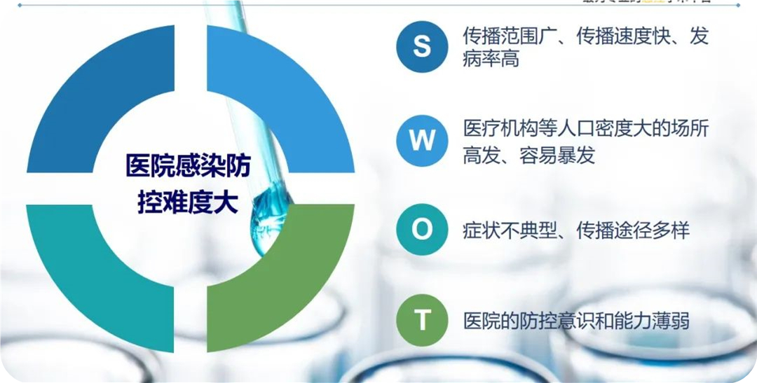 過氧化氫滅菌器