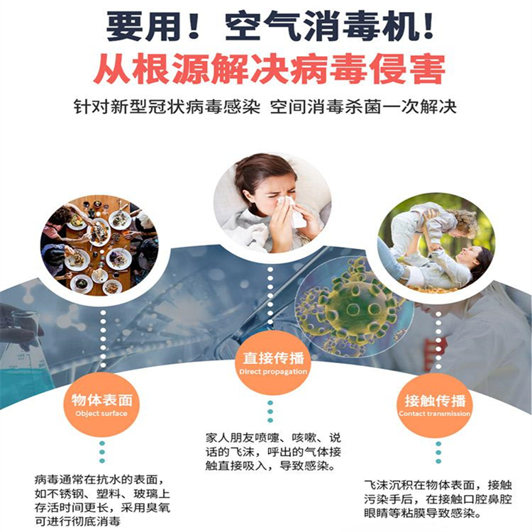 過(guò)氧化氫消毒滅菌器