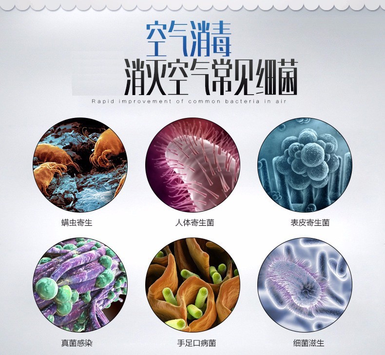 智能空氣消毒機