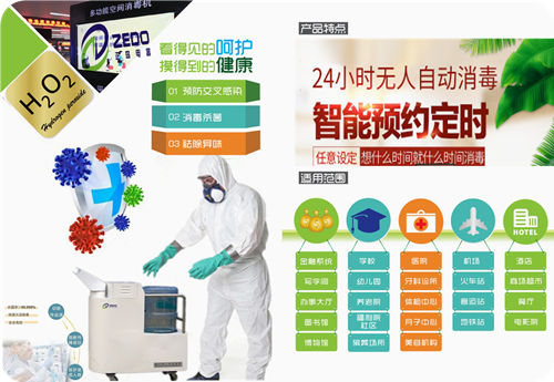 智能空氣消毒機