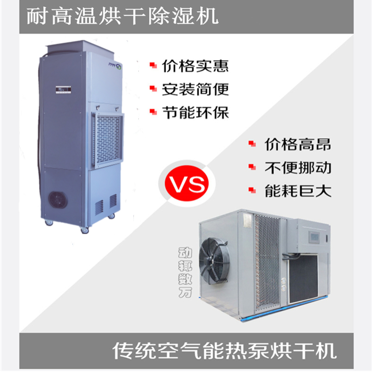 棉紗烘干除濕機