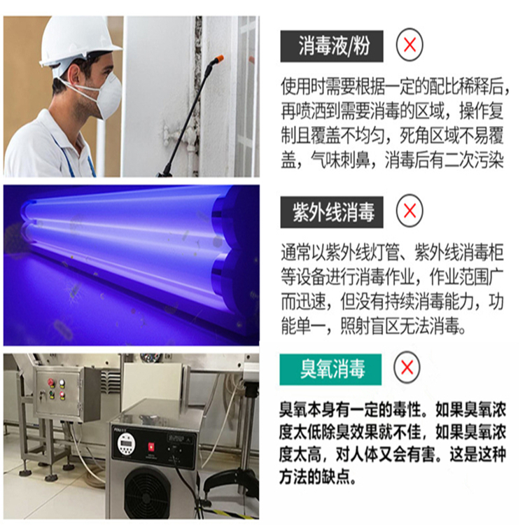 氣溶膠空氣消毒機(jī)