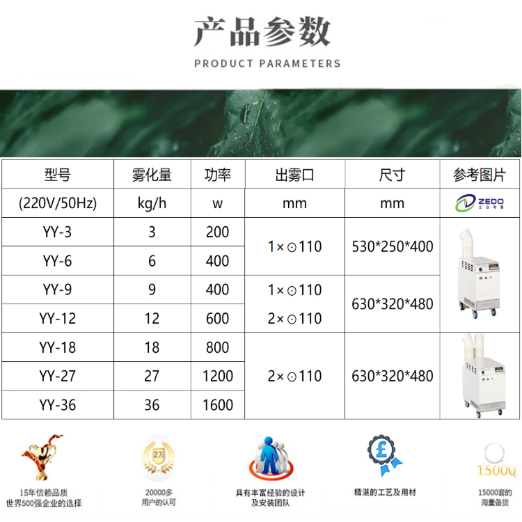 分選車間加濕器