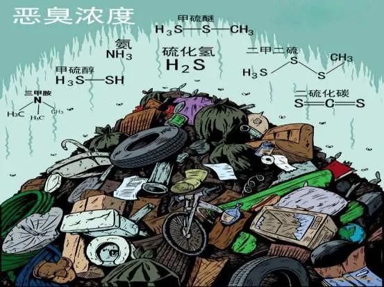 垃圾站除臭設備