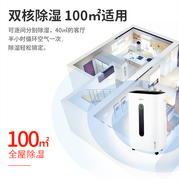 客廳臥室除濕設備