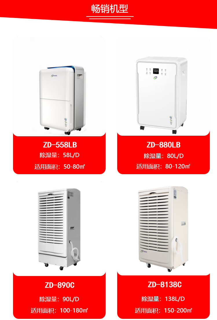 全自動環保除濕機