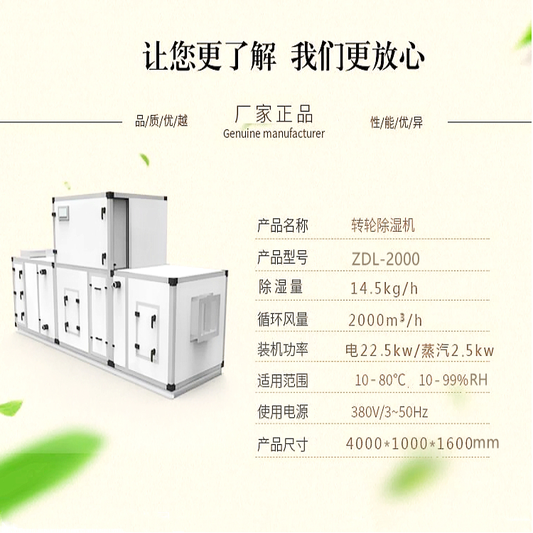 制藥廠轉(zhuǎn)輪除濕機(jī)