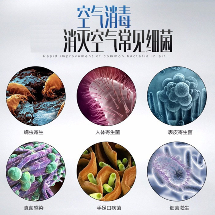 過氧化氫消毒機