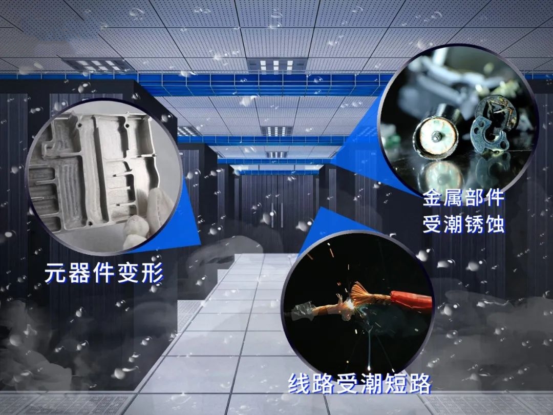 機(jī)房如何除濕？