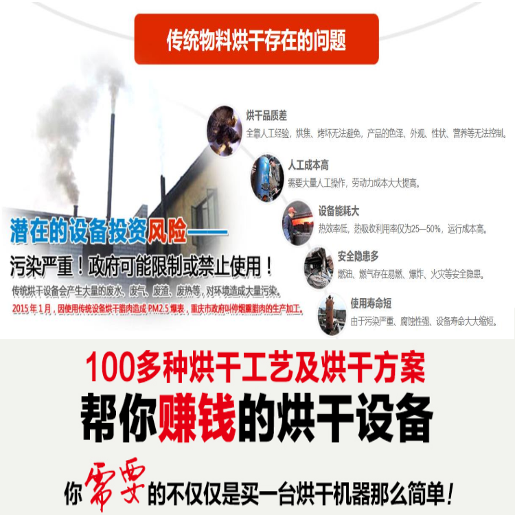 烘干房如何升溫排濕？