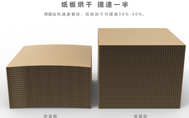 蜂窩紙板烘干除濕一體機