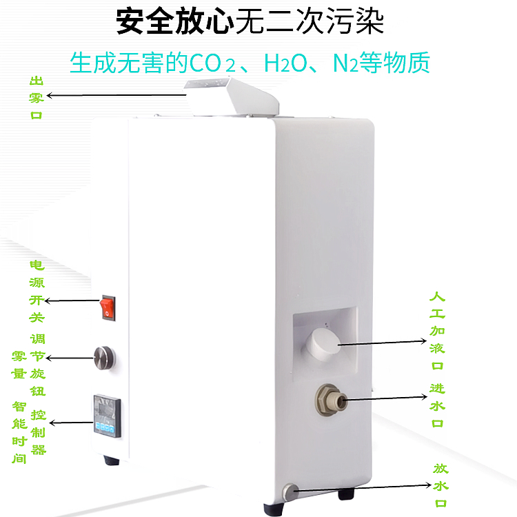 垃圾中轉站除臭機