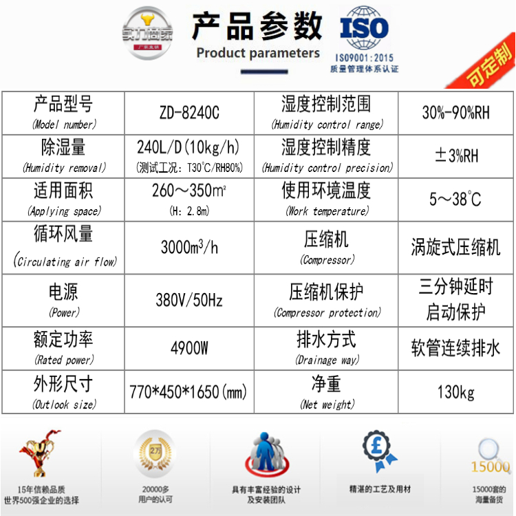 人防工程除濕機