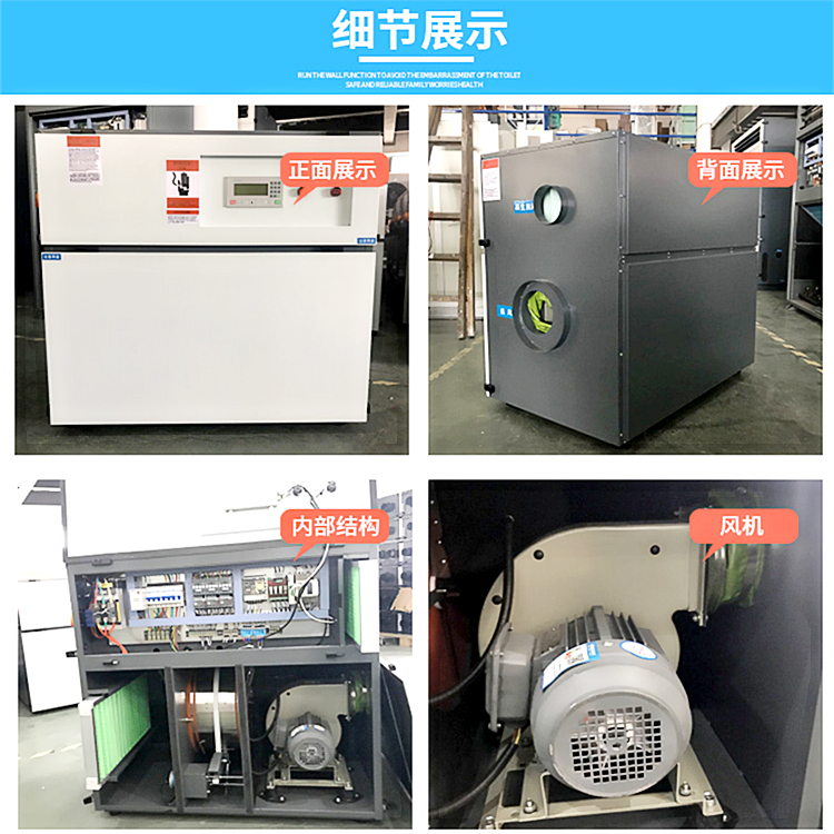 工業轉輪除濕機