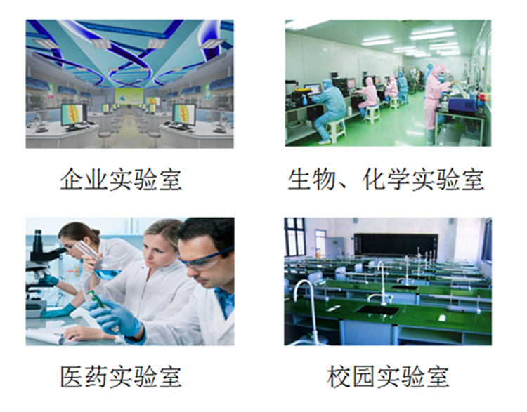 實驗室濕度控制系統