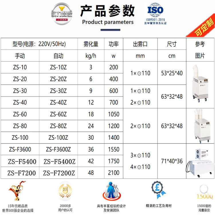 防靜電工業(yè)加濕機(jī)